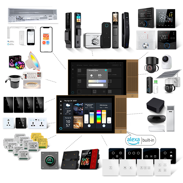 Smart Home Touchscreen Control Panel - 2025年 ゴールデンセキュリティ TPA08 Tuya 8インチ タッチスクリーン