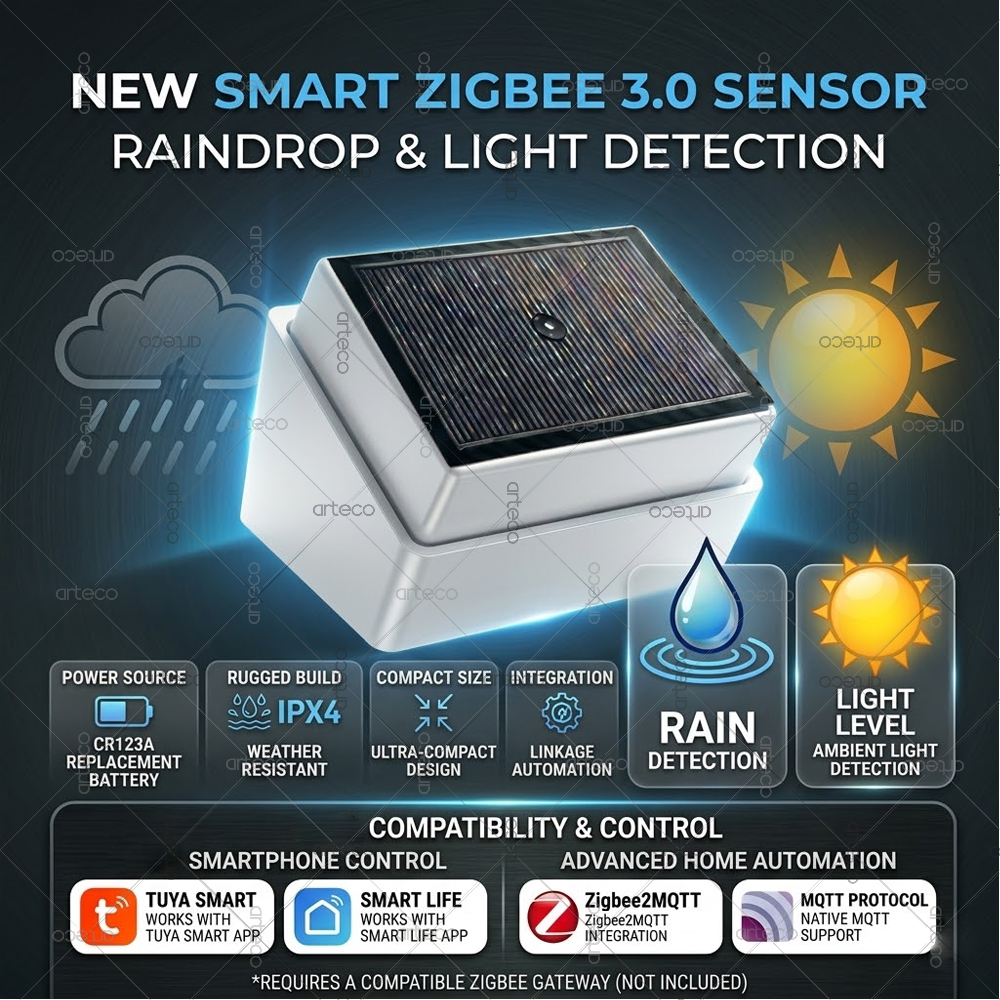 Smart Home News - スマート Zigbee 3.0 レインドロップセンサー 光検出器付き 水漏れセンサー