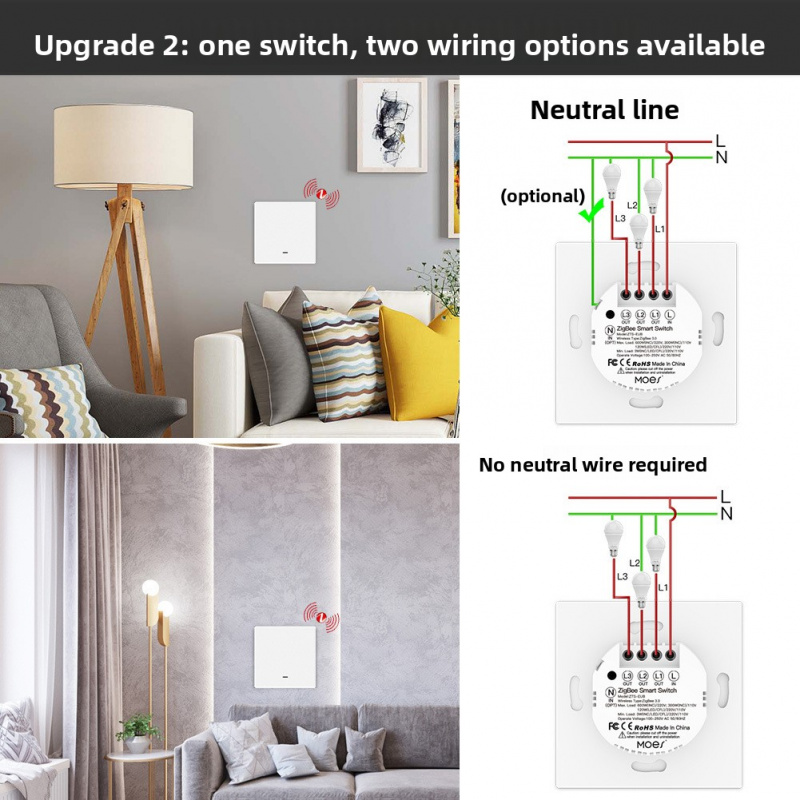 MOES Tuya ZigBee スマートボタン壁スイッチ  - Smart Home Button のレビューと価格