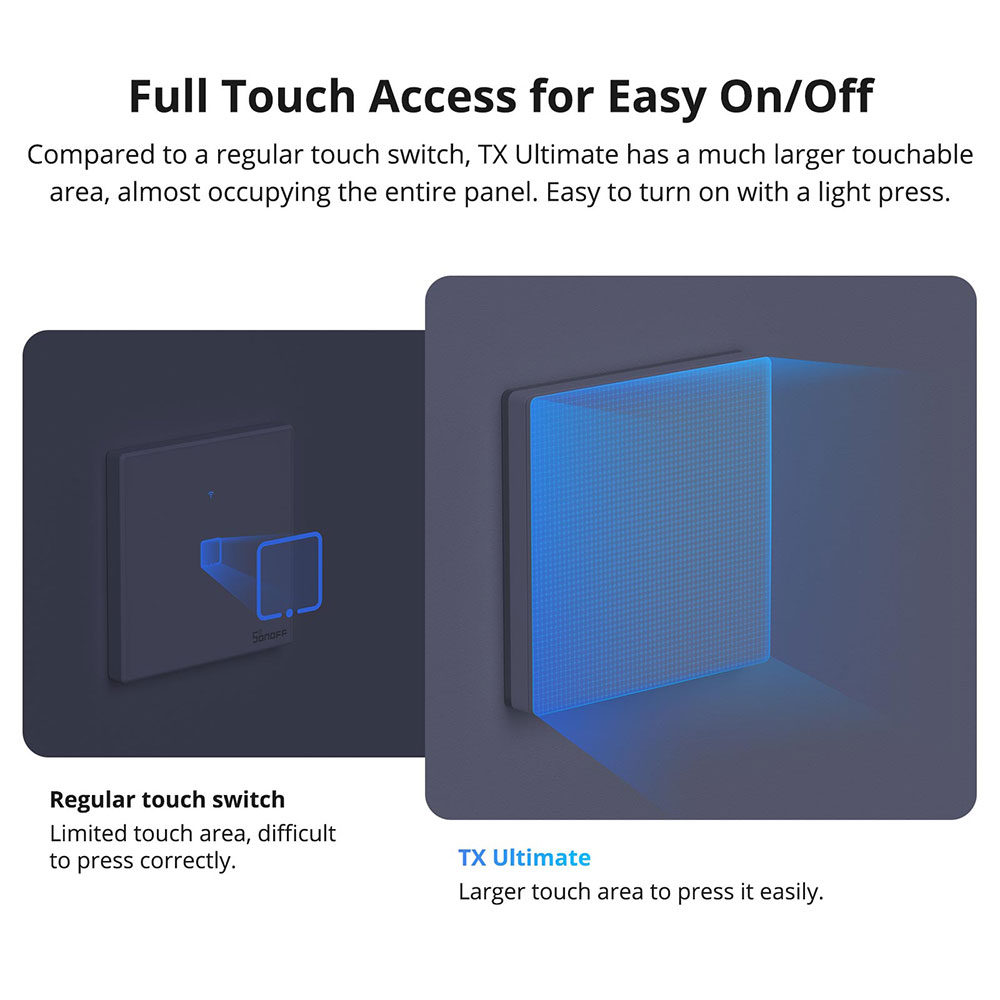 スマートwifiウォールスイッチ,Alexa,Google, - Wifi Led Dimmer のレビューと価格