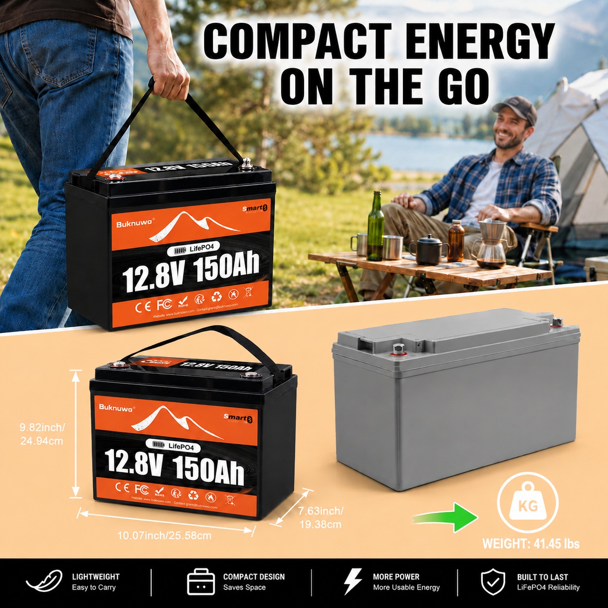 Buknuwo Smart 12V/12.8V 150Ah  - Smart Home News のレビューと価格
