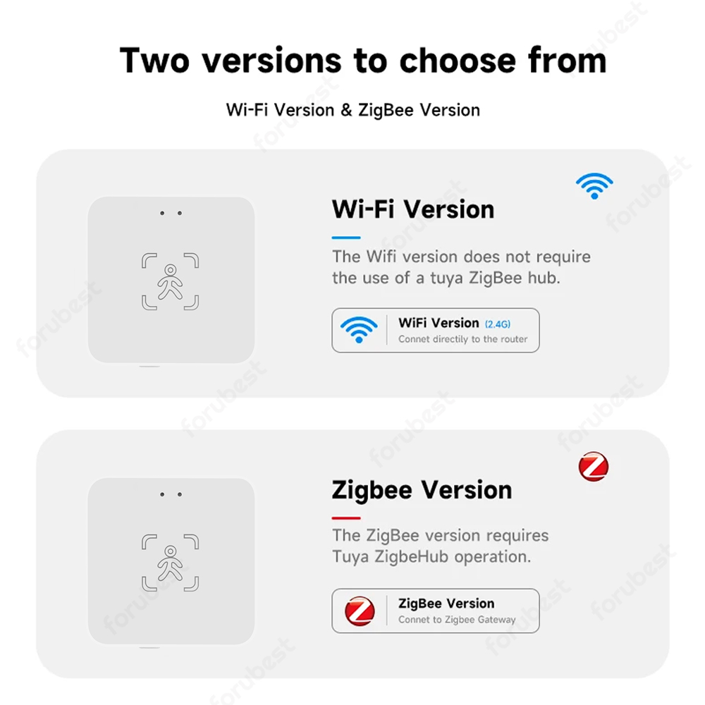 Tuya WiFi/Zigbee 人間存在検出器スマート 2 - Zigbee Motion Sensor のレビューと価格