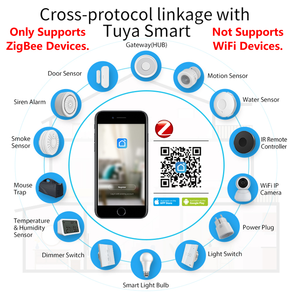 Zigbeeアプリリモートコントロールゲートウェイハブ、スマ - Smart Home Tablet のレビューと価格