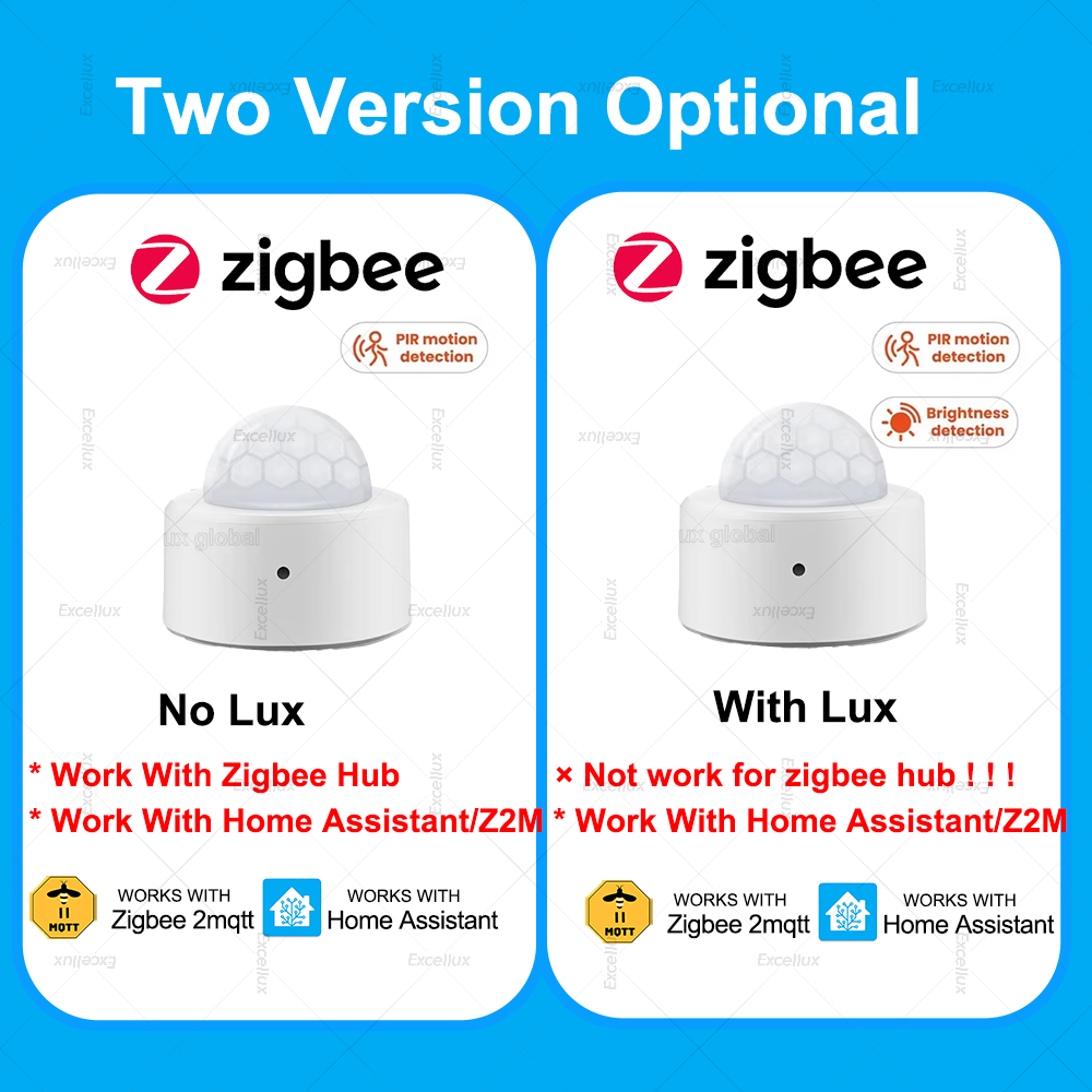 ZigBee PIR モーションセンサーミニ赤外線人体動作検 - Smart Home Full System のレビューと価格