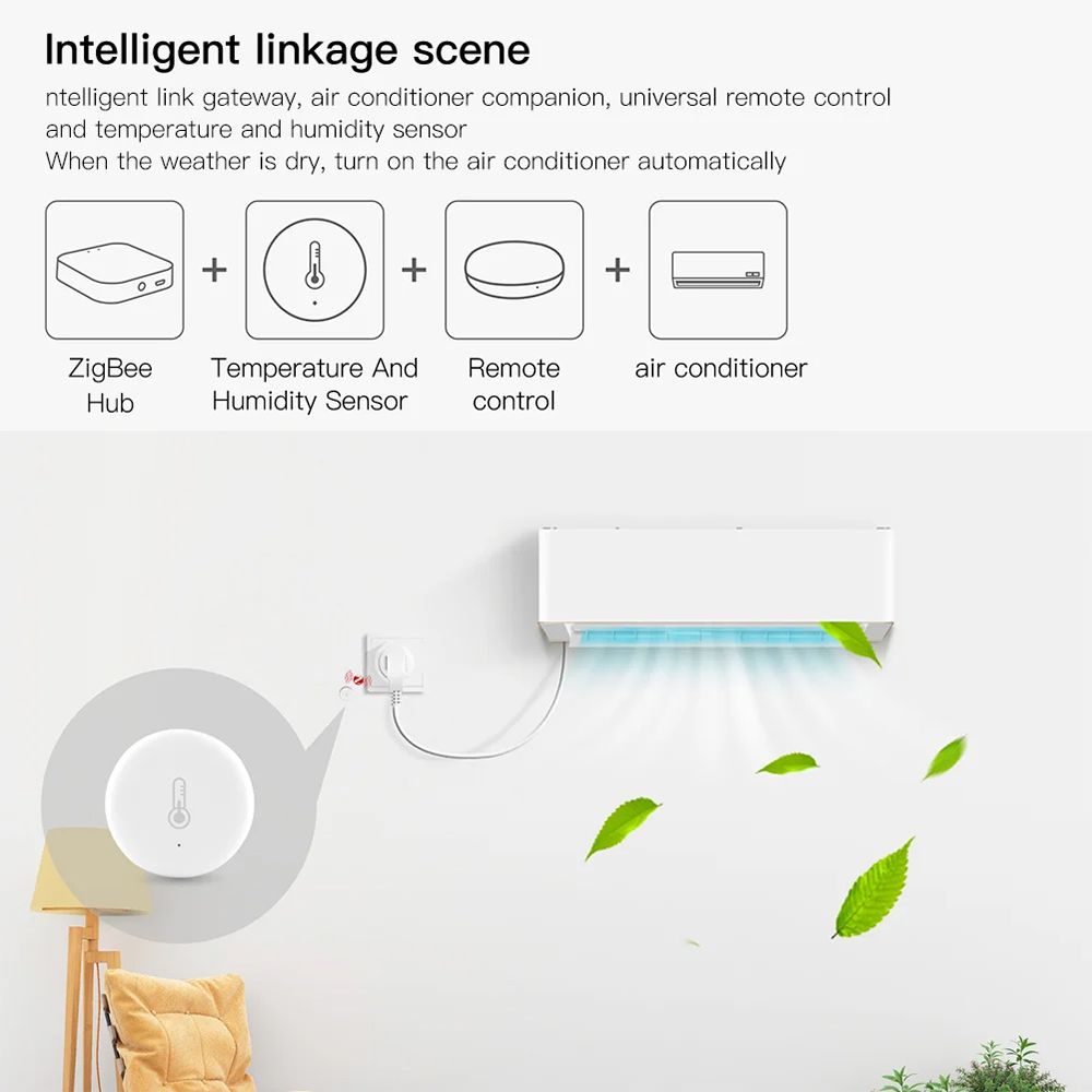 Tuya スマート Zigbee 温度と湿度センサーアプリ制 - Smart Home News のレビューと価格