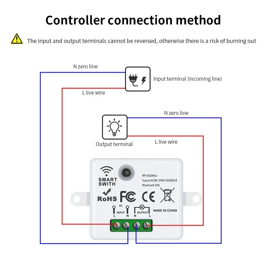 RF 433MHz ワイヤレスリモートコントロールスイッチス - Smart Home Button のレビューと価格