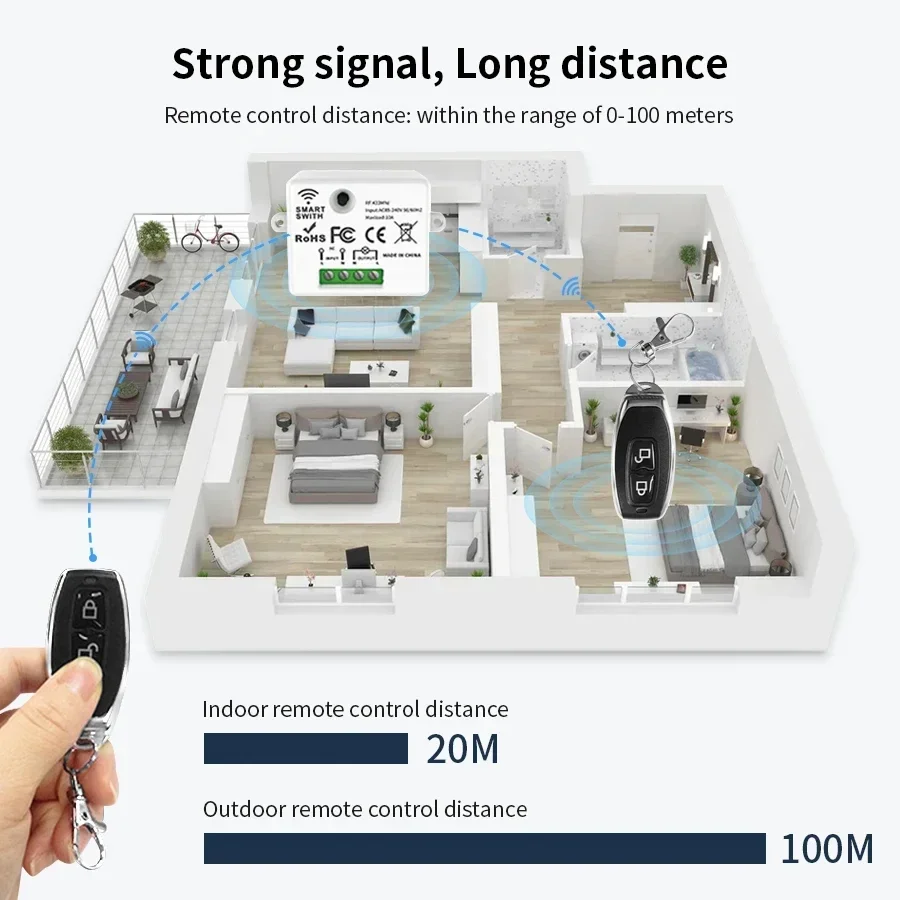 RF 433MHz ワイヤレスリモートコントロールスイッチス - Smart Home Button のレビューと価格