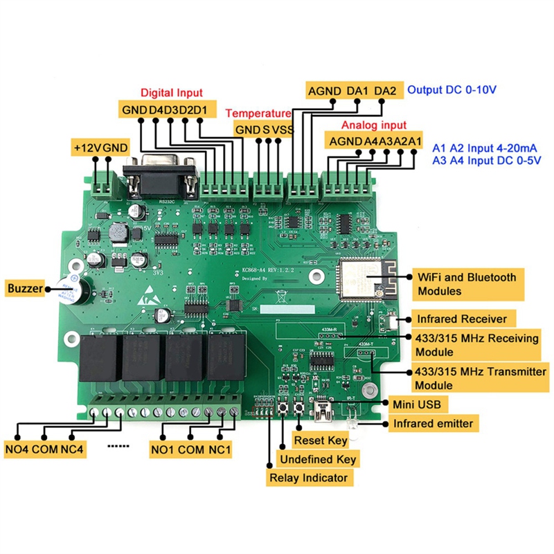 スーパーセール A4 スマートホームオートメーション ESP - Smart Home Esp32 のレビューと価格