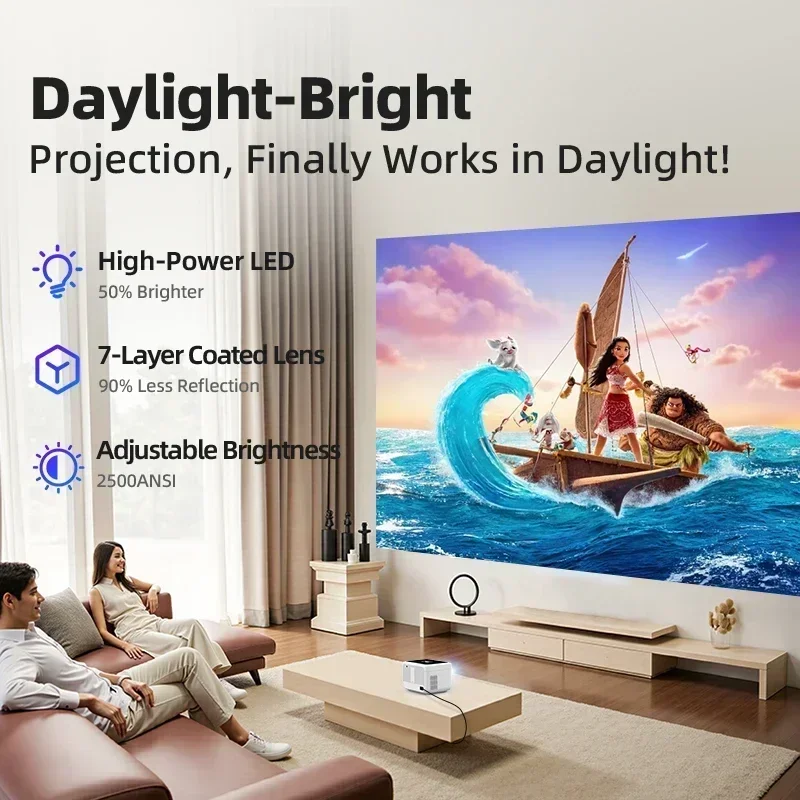 4KウルトラHD Netflix認定プロジェクター オートフ - Smart Home Certification のレビューと価格
