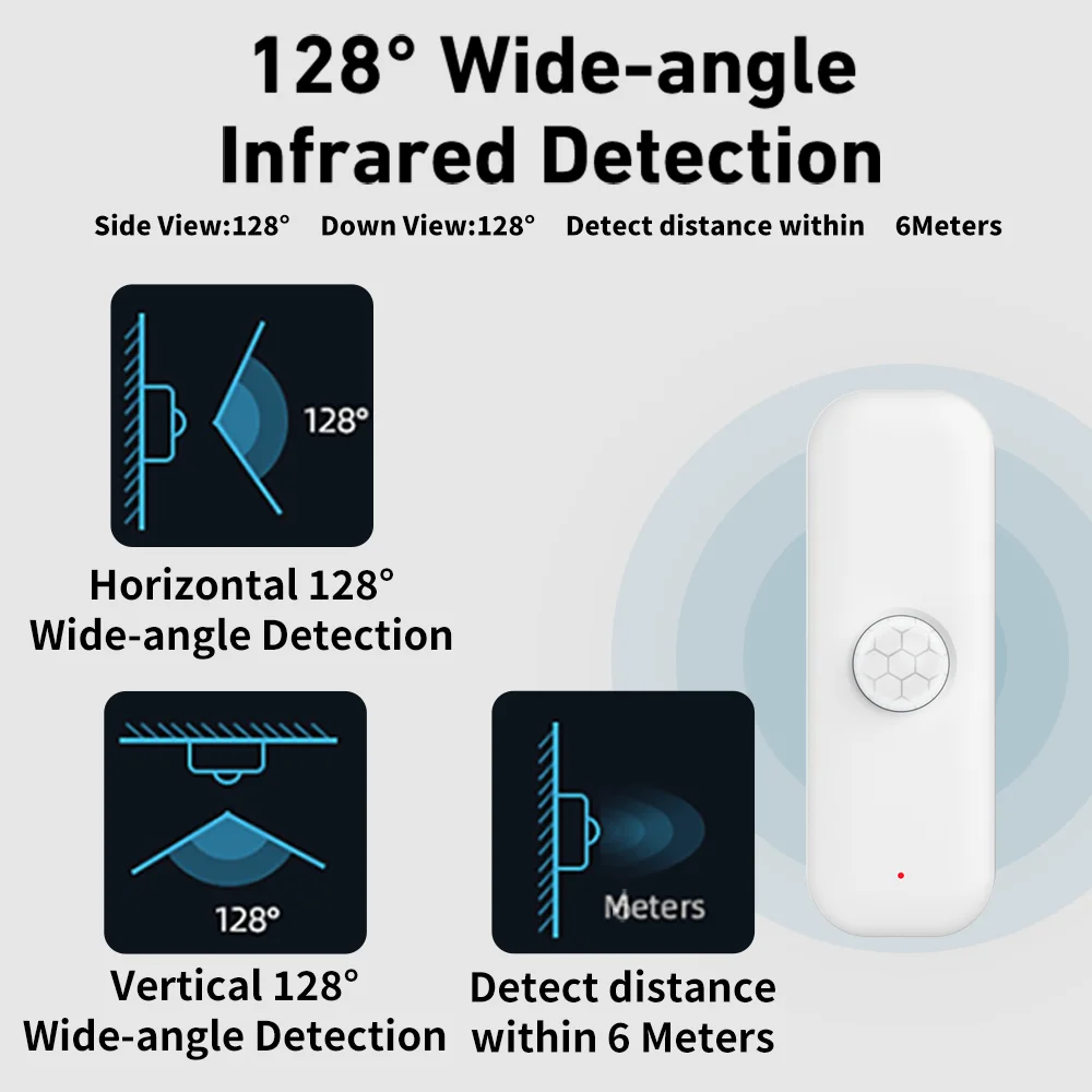 Tuya WiFi モーションセンサー スマート PIR 人 - Smart Home Tablet のレビューと価格