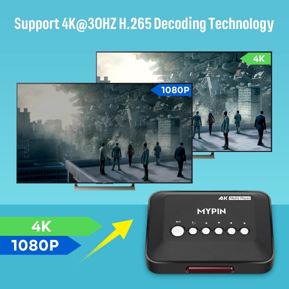 4K 30Hz HDMI メディアプレーヤー、14TB HD - Smart Home For Living のレビューと価格