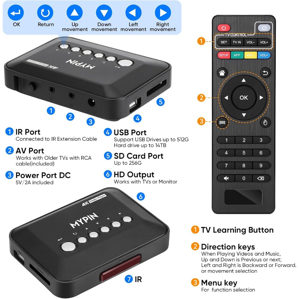 4K 30Hz HDMI メディアプレーヤー、14TB HD - Smart Home For Living のレビューと価格