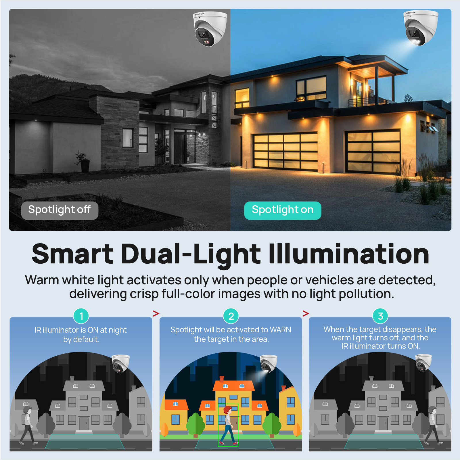 VIKYLIN 4MP IP セキュリティカメラ スマートデ - Smart Home Certification のレビューと価格