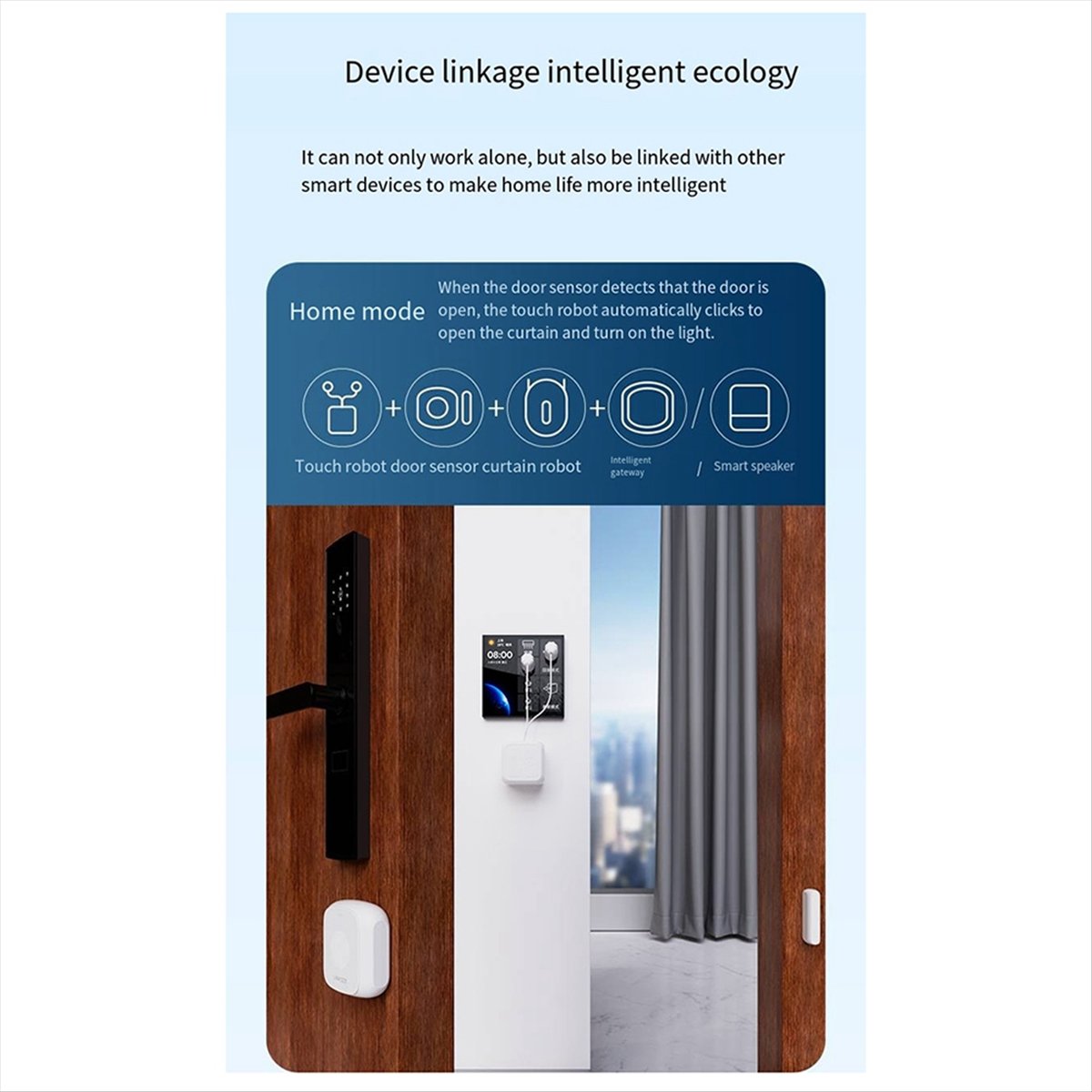 BaoBao- 新型メッシュスマートMijia充電式スイッチ - Smart Home Voice Assistant のレビューと価格