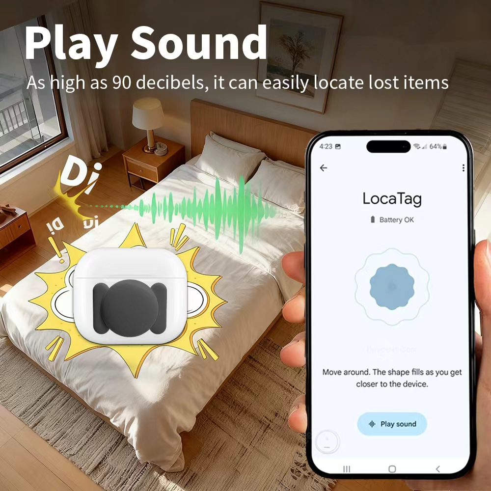 Androidセキュリティナビゲートロケーター Google - Smart Home Full System のレビューと価格