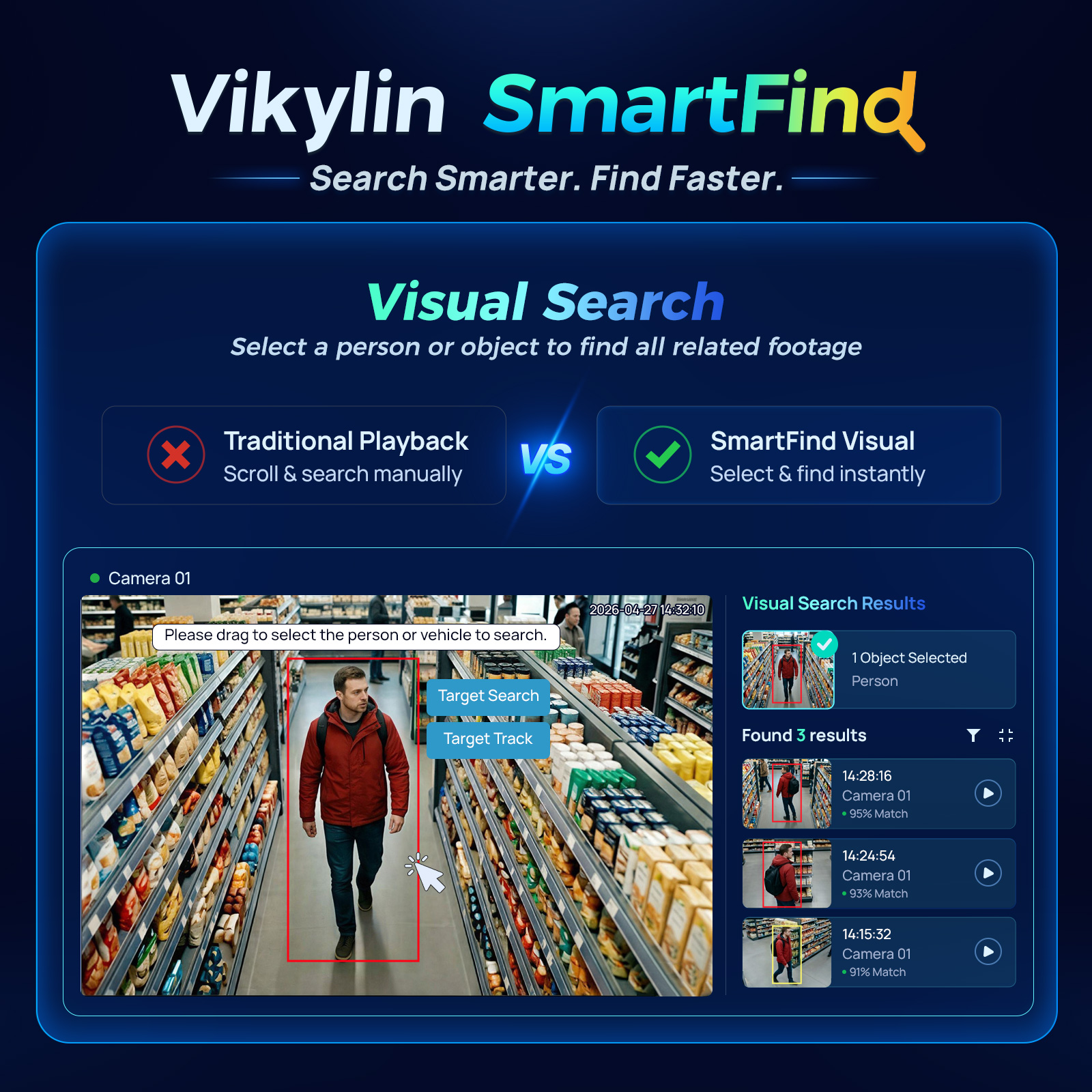 Vikylin 4K NVR 最大12MP ホームCCTVセ - Smart Home Environment Monitoring System のレビューと価格