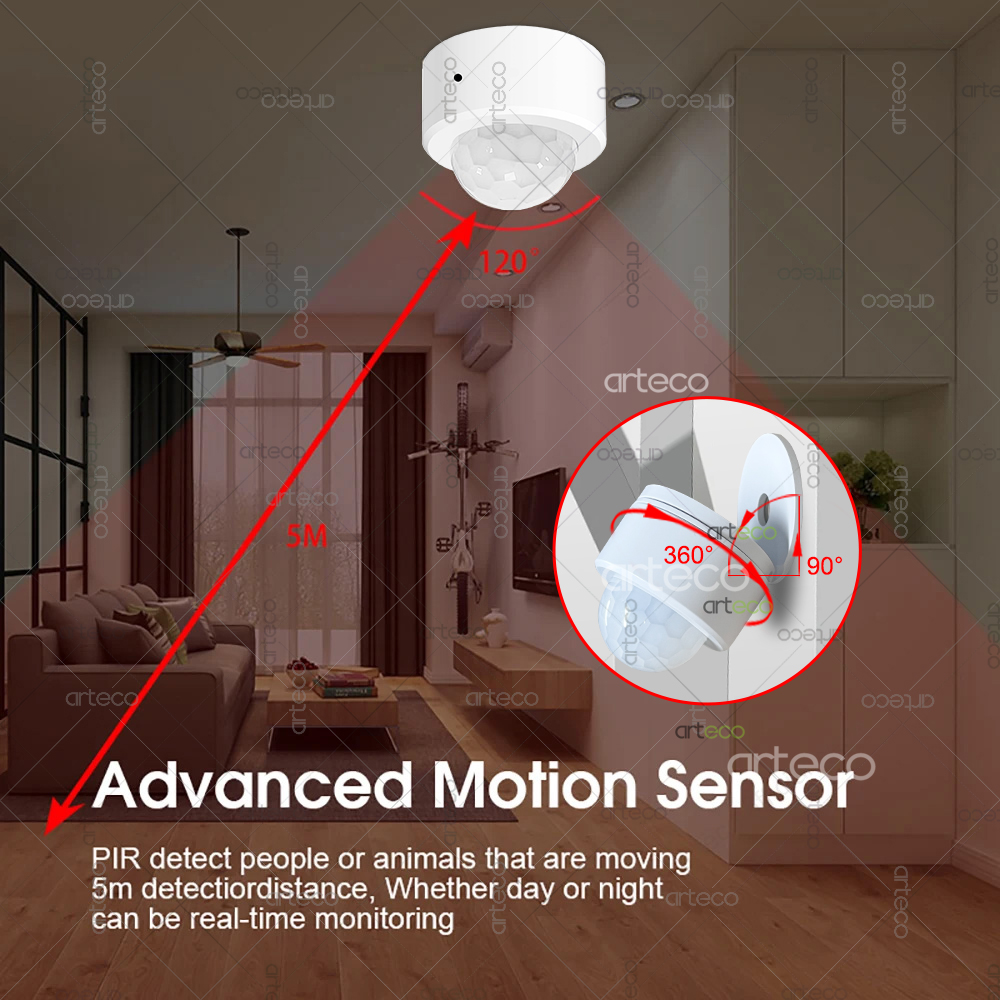 Ewelink Zigbee PIR モーションセンサー人体 - Zigbee Motion Sensor のレビューと価格
