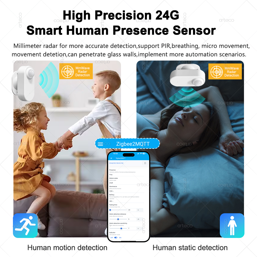 3 で 1 Zigbee 人間存在センサー 24 グラムミリ - Zigbee Motion Sensor のレビューと価格