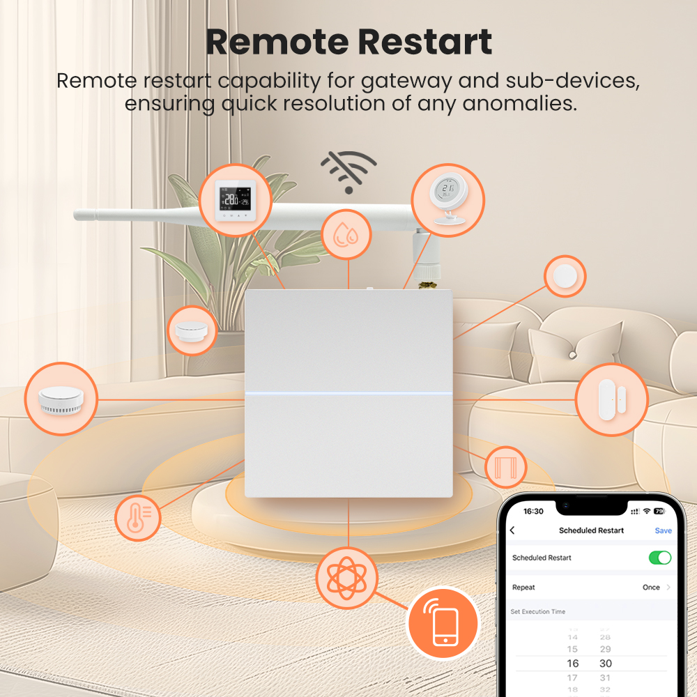 AVATTO Tuya ZigBee ゲートウェイ アンテナ - Smart Home Vimar のレビューと価格