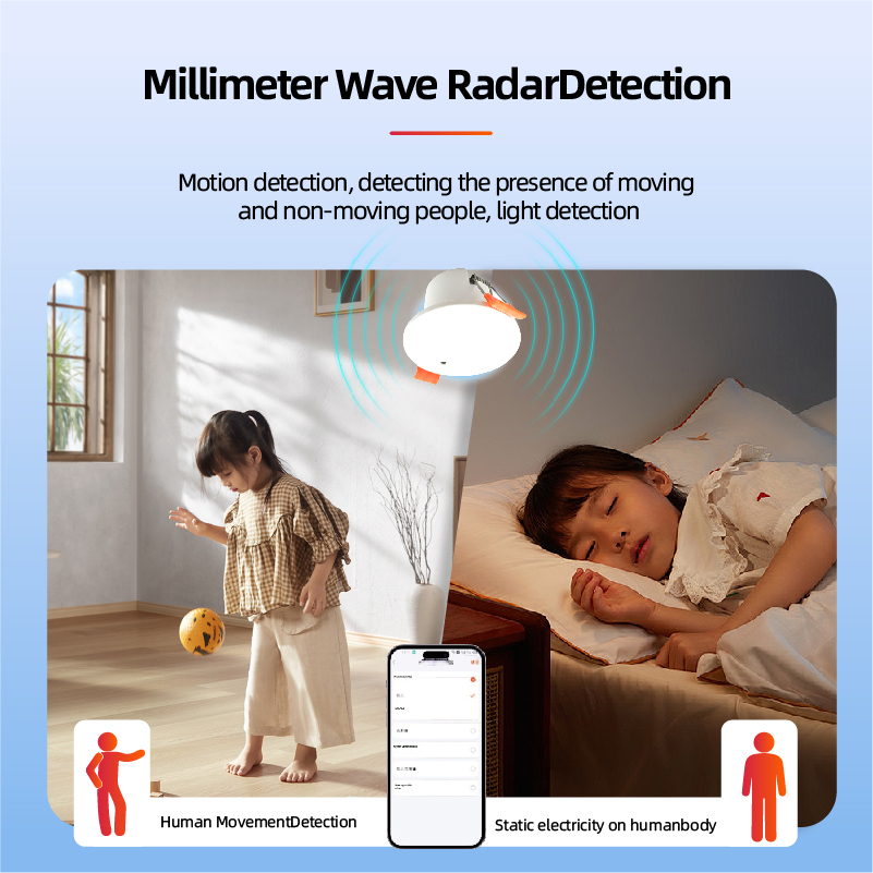 ZIGBEE 3.0 MmWave レーダー人感センサーライ - Zigbee Motion Sensor のレビューと価格