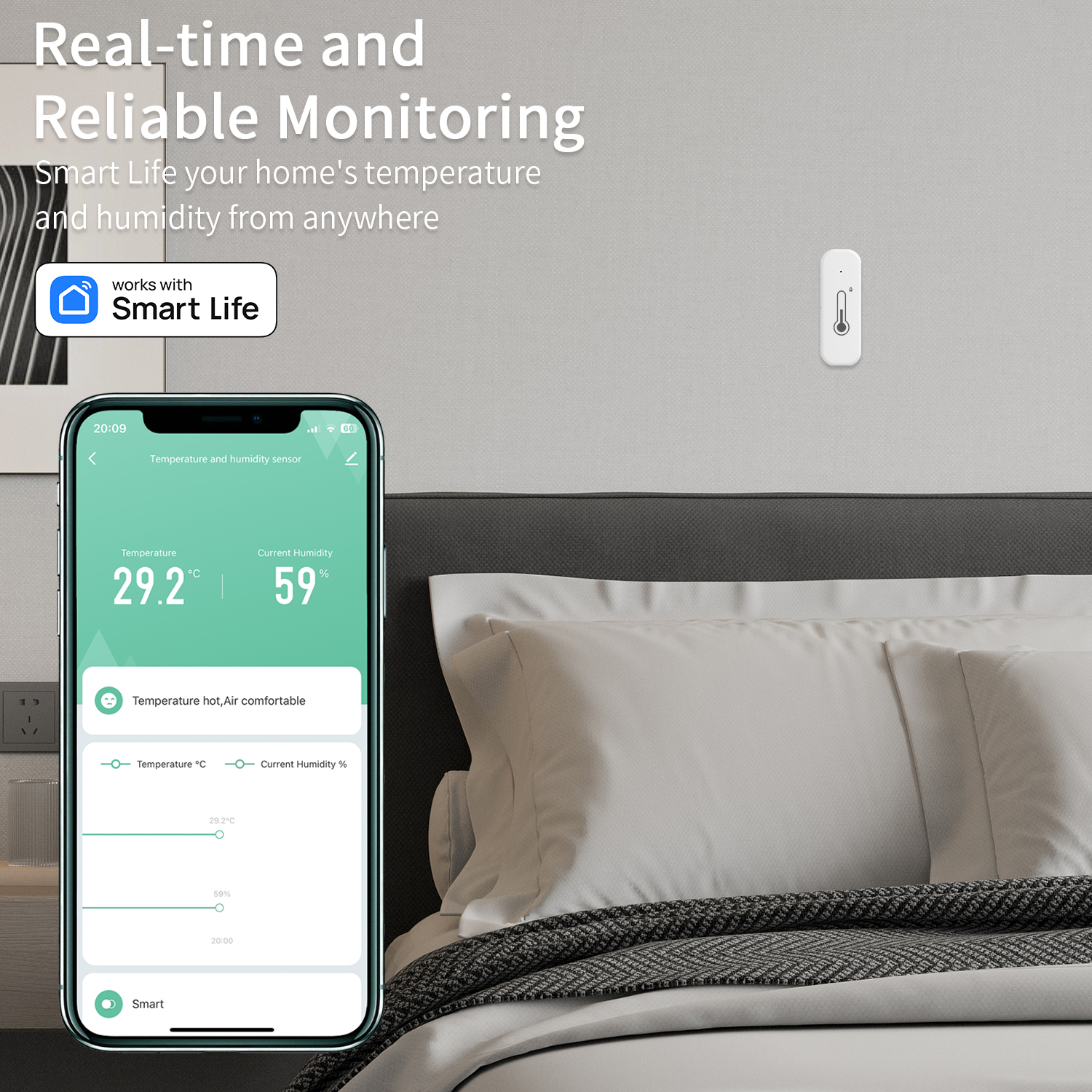 Tuya 温度および湿度センサー Wi-Fi Bluetoo - Smart Home News のレビューと価格