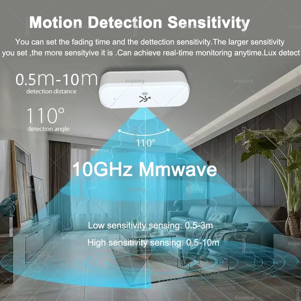 ZigBee 人感センサー 10G MmWave レーダーモ - Zigbee Motion Sensor のレビューと価格