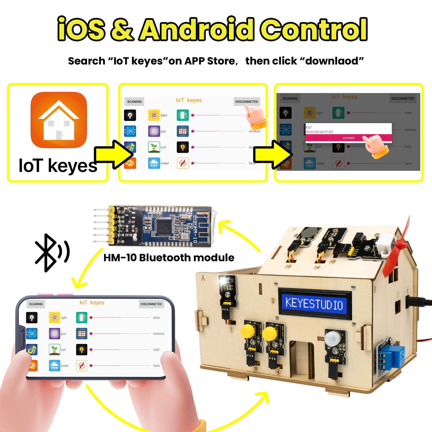 KeyestudioスマートIOTホームキット（PLUSボー - Smart Home Certification のレビューと価格
