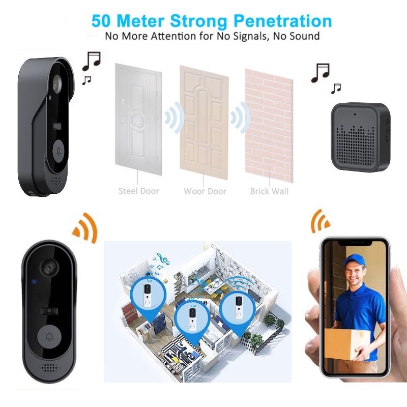 Tuya WIFI カメラドアベル HD ビデオインターホン - Smart Home Video Doorphone Ezviz のレビューと価格