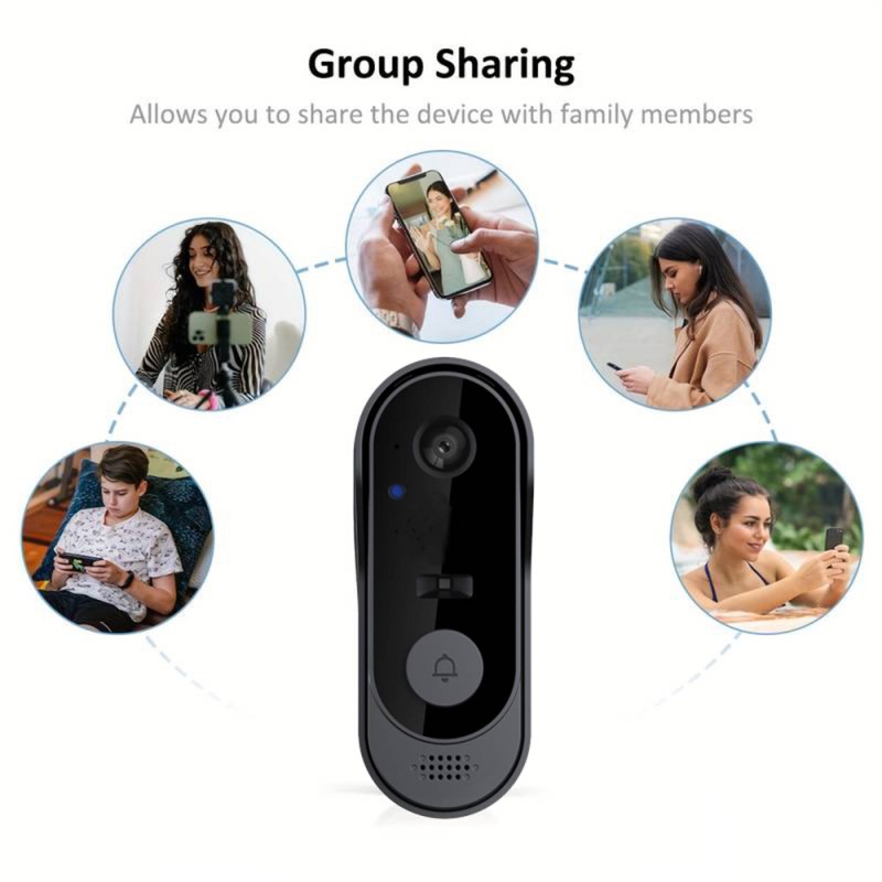 Tuya WIFI カメラドアベル HD ビデオインターホン - Smart Home Video Doorphone Ezviz のレビューと価格