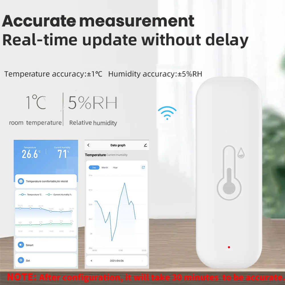 1~4 個 Tuya WiFi 温度湿度センサー APP ス - Smart Home Tablet のレビューと価格