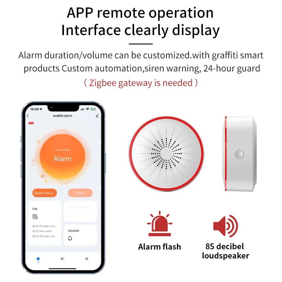 Tuya WiFi ZigBee スマートアラームサイレン  - Smart Home Full System のレビューと価格