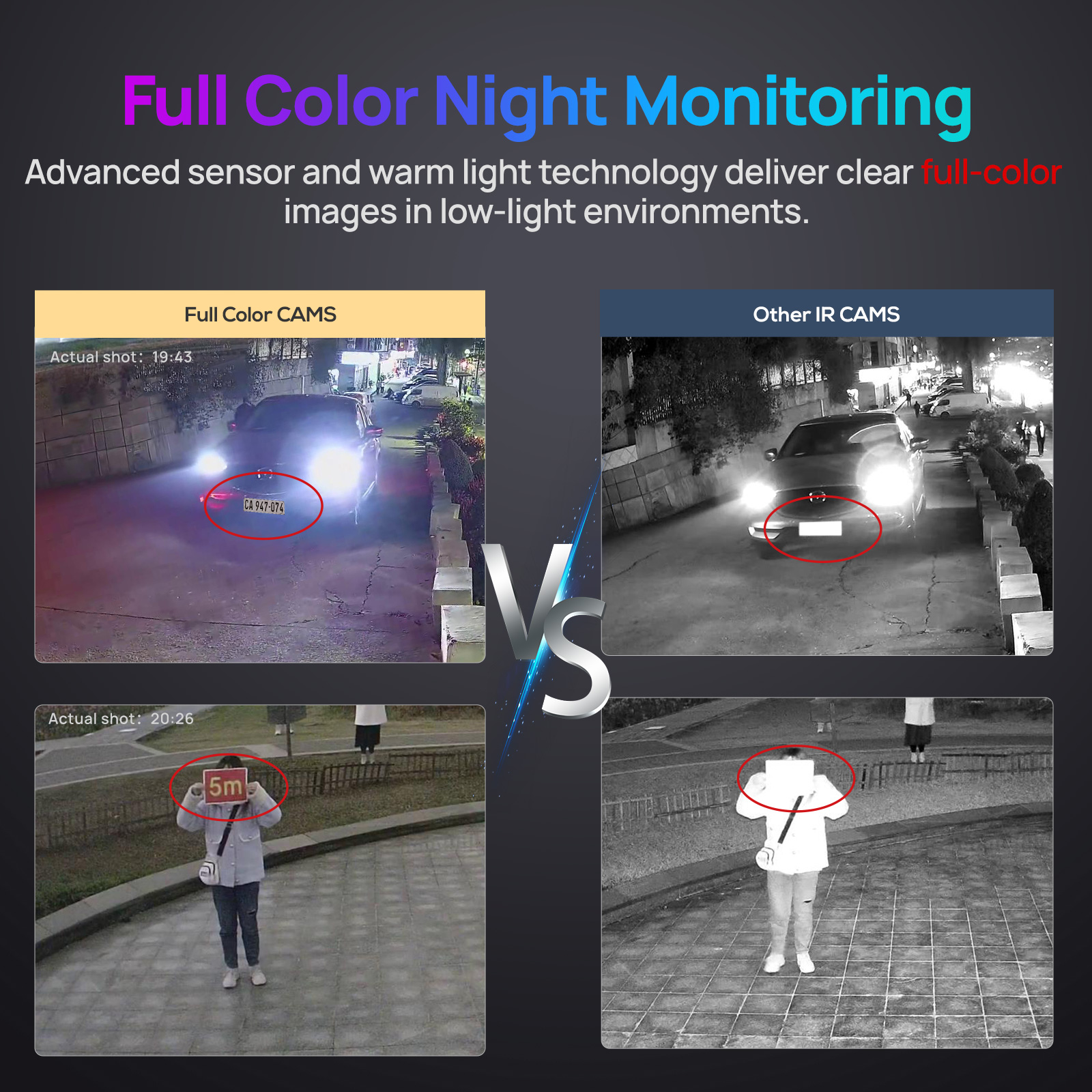VIKYLIN 4MP フルカラー IP セキュリティカメラ - Smart Home Certification のレビューと価格