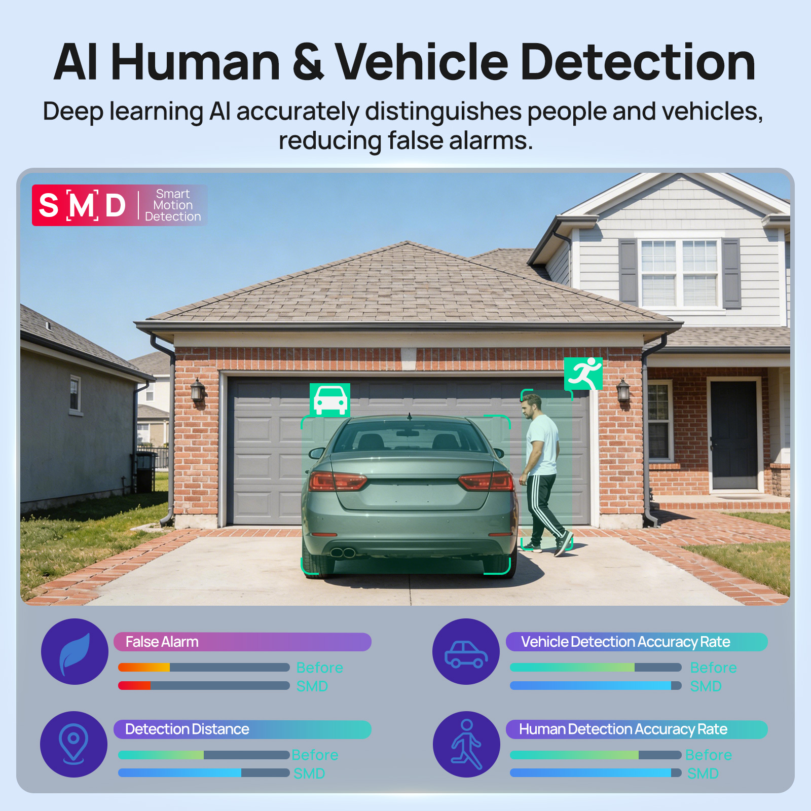 VIKYLIN 4MP フルカラー IP セキュリティカメラ - Smart Home Certification のレビューと価格