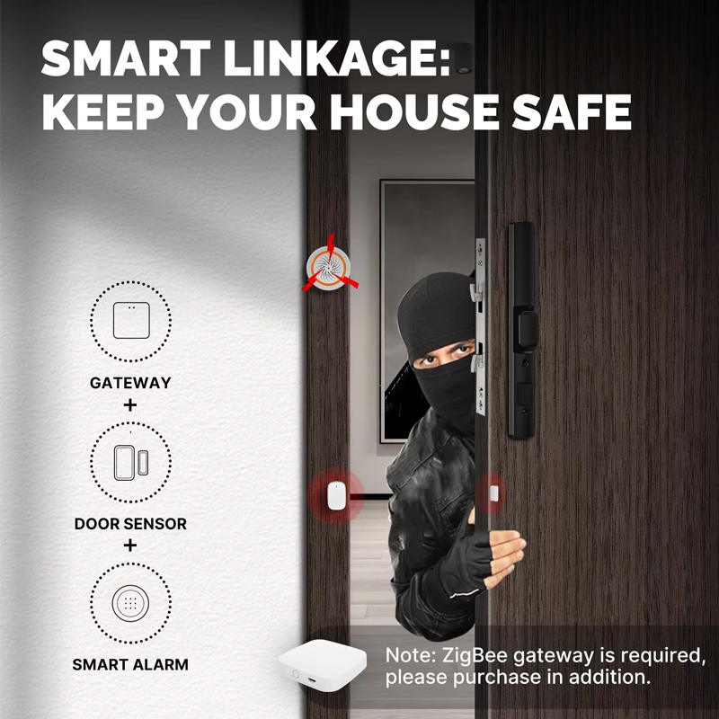MOES Tuya ZigBee スマートウィンドウドアゲー - Smart Home Full System のレビューと価格