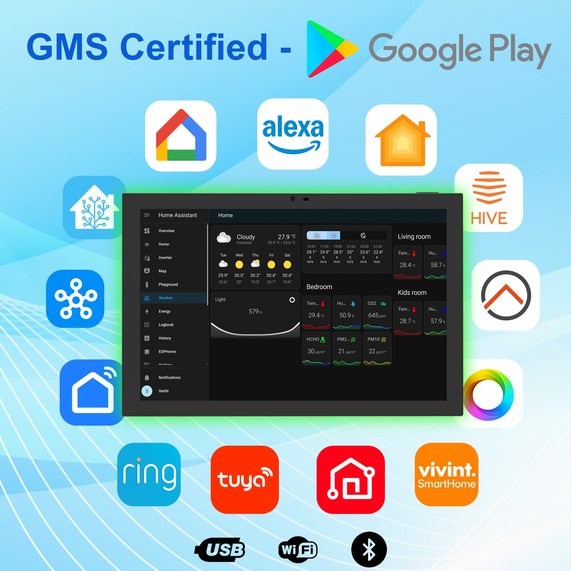 10.1インチAndroid 14スマートホームパネルZig - Smart Home Tablet のレビューと価格