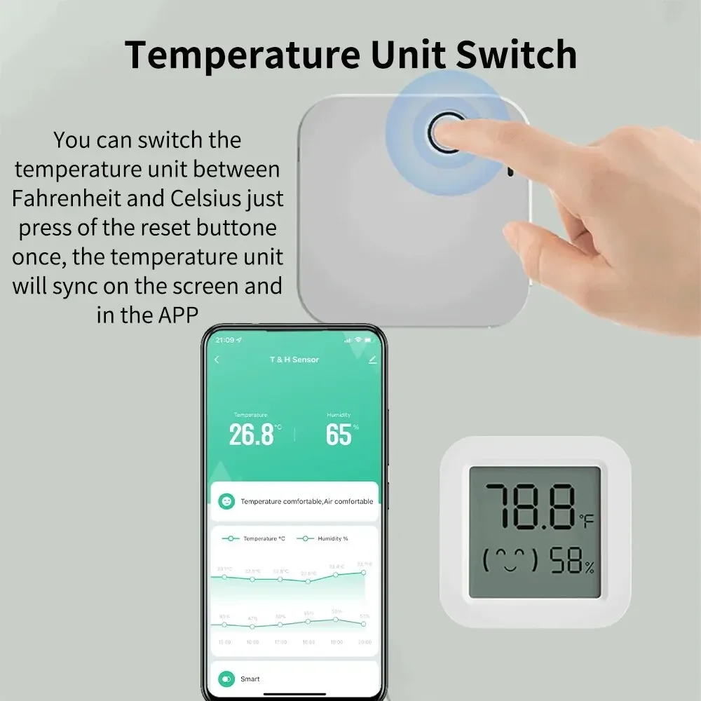 Zigbee 3.0 温度湿度センサー APP リモートコン - Smart Home Tablet のレビューと価格