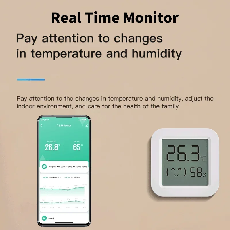 Zigbee 3.0 温度湿度センサー APP リモートコン - Smart Home Tablet のレビューと価格
