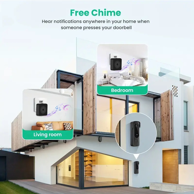 屋外ワイヤレスドアベル ソーラーカバー 1080P ビデオイ - Smart Home Video Doorphone Ezviz のレビューと価格