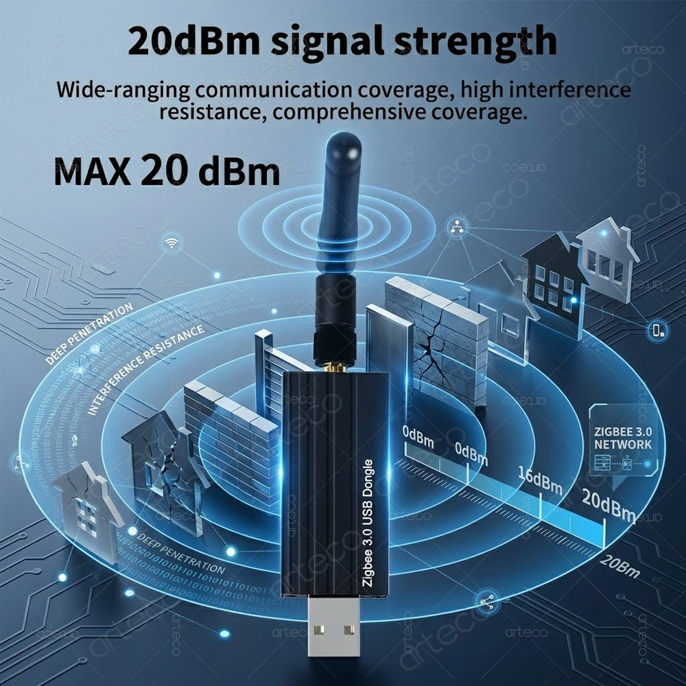 Zigbee 3.0 USB ドングル ユニバーサル オープ - Smart Home Vimar のレビューと価格