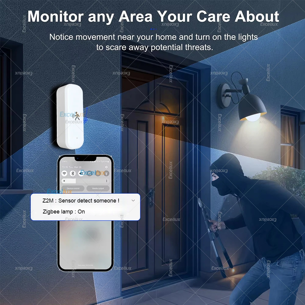 スマート ZigBee モーション センサー レーダー Mm - Zigbee Motion Sensor のレビューと価格