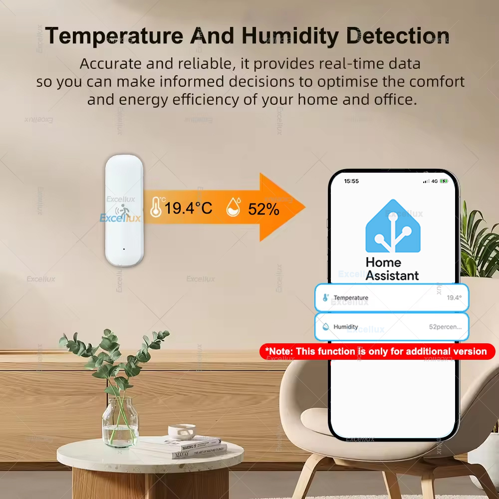 スマート ZigBee モーション センサー レーダー Mm - Zigbee Motion Sensor のレビューと価格