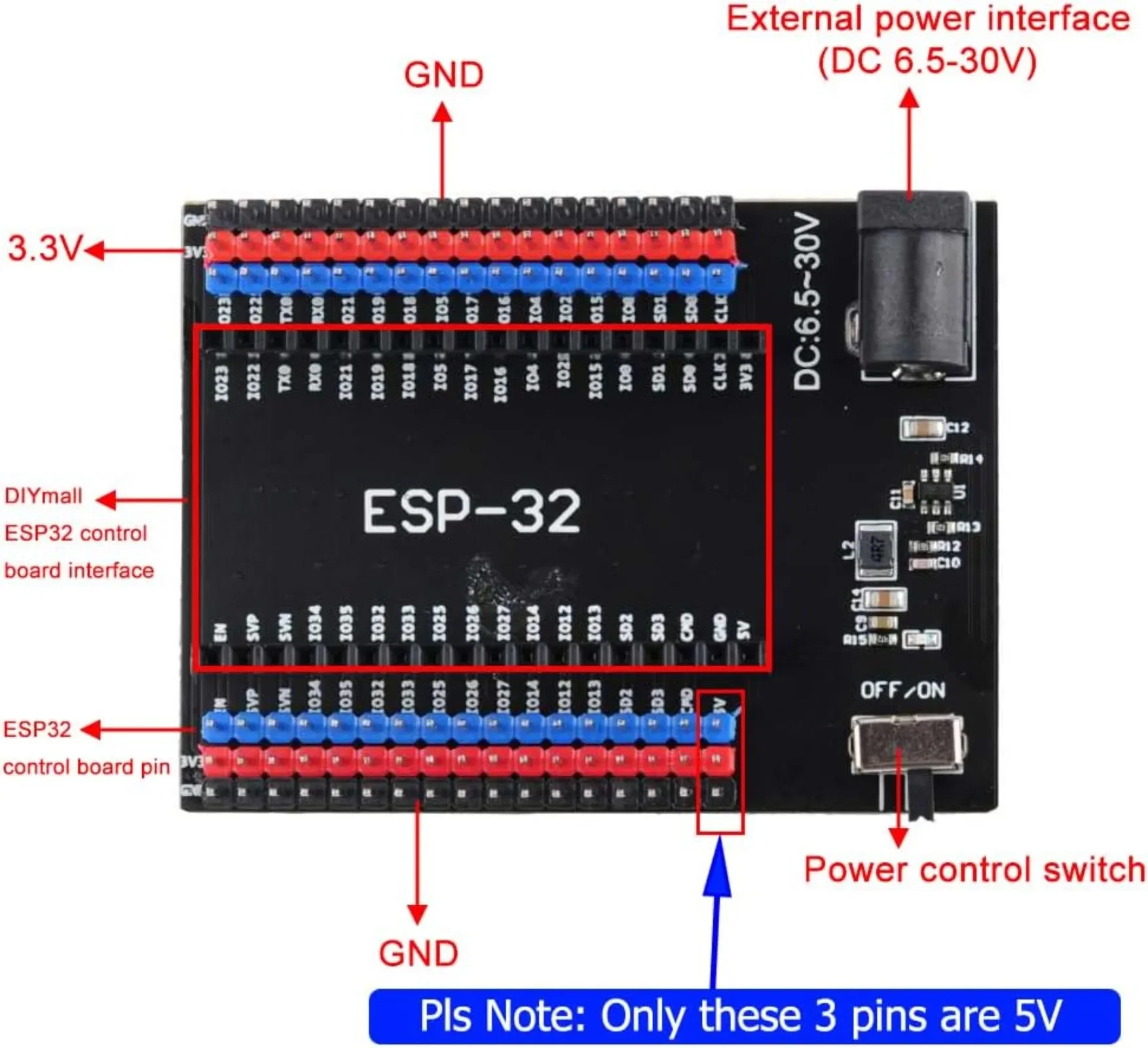 DEVIT V1 ESP32-32 開発ボード、36ピン E - Smart Home Esp32 のレビューと価格