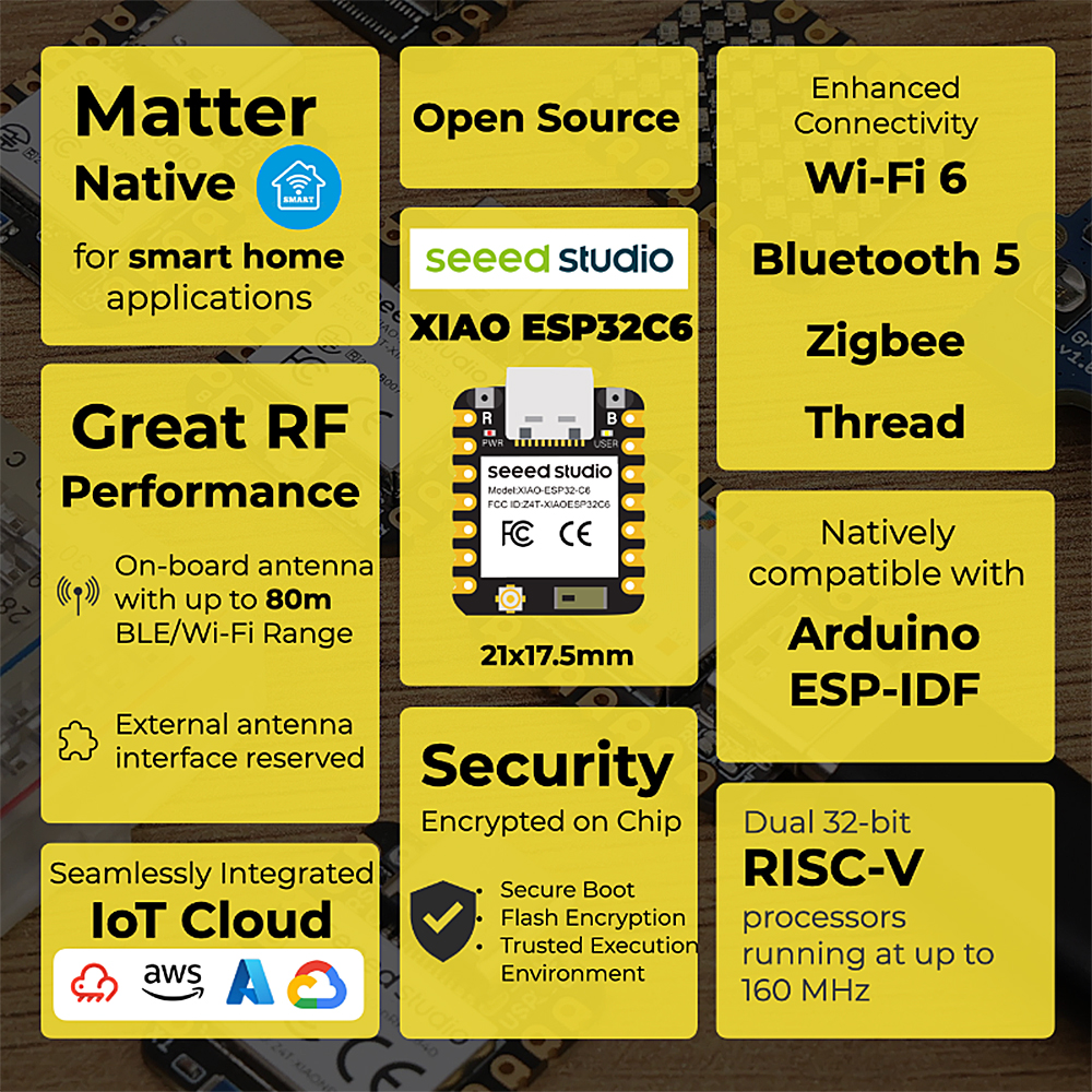 XIAO ESP32-C6 3 個開発ボードモジュール 2. - Smart Home Full System のレビューと価格
