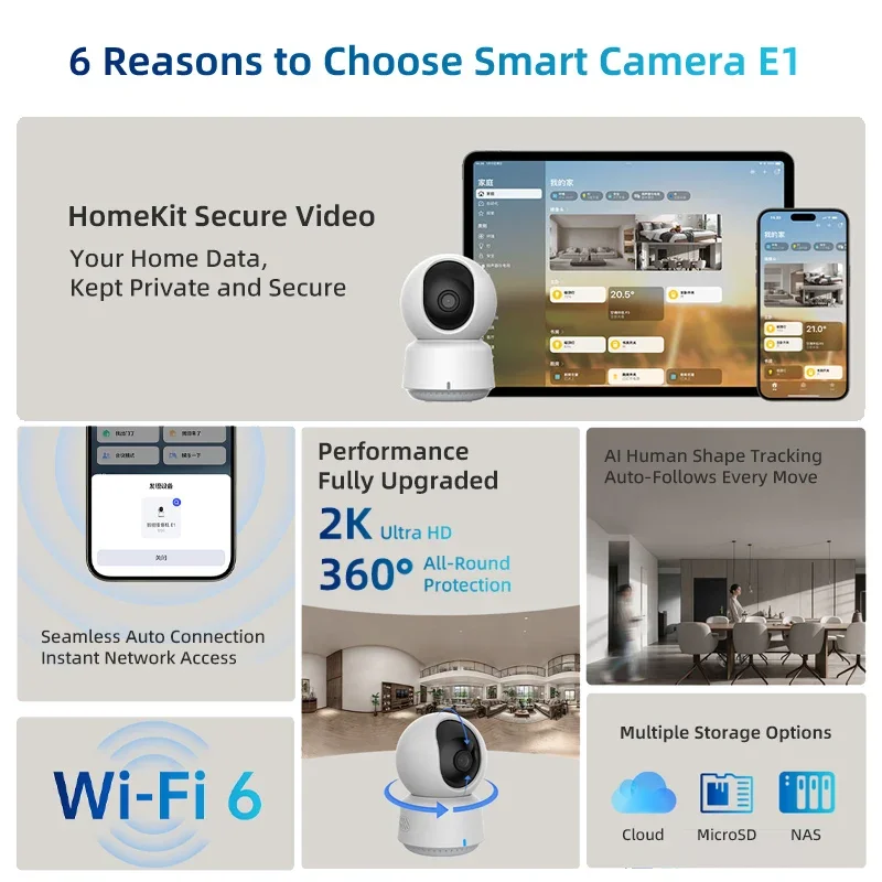 オリジナルAqaraスマートカメラE1 2K 1296P 3 - Smart Home Tablet のレビューと価格
