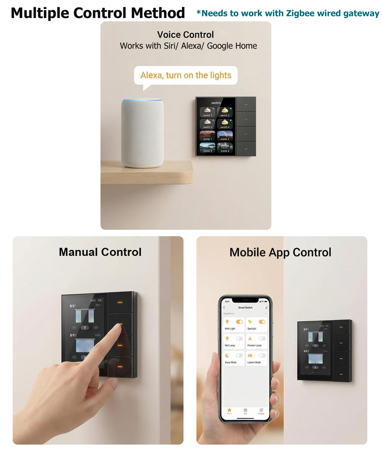 F3-pro Tuyaスマートパネル ZigBeeウォールス - Smart Home Button のレビューと価格