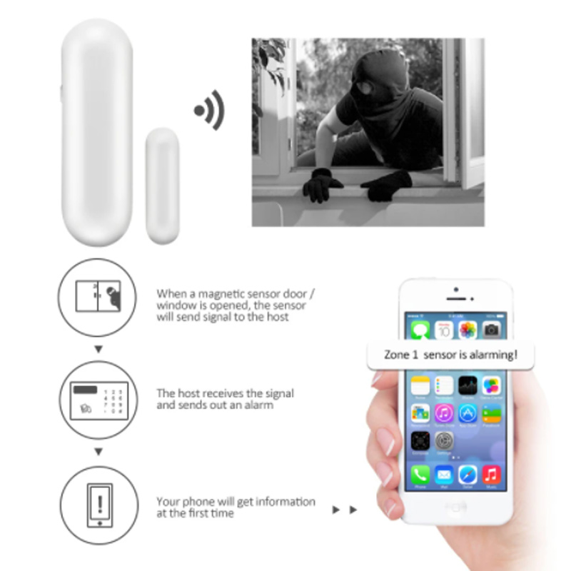 MD-211R ワイヤレス 433/868MHz 警報システ - Wireless Door Sensor のレビューと価格