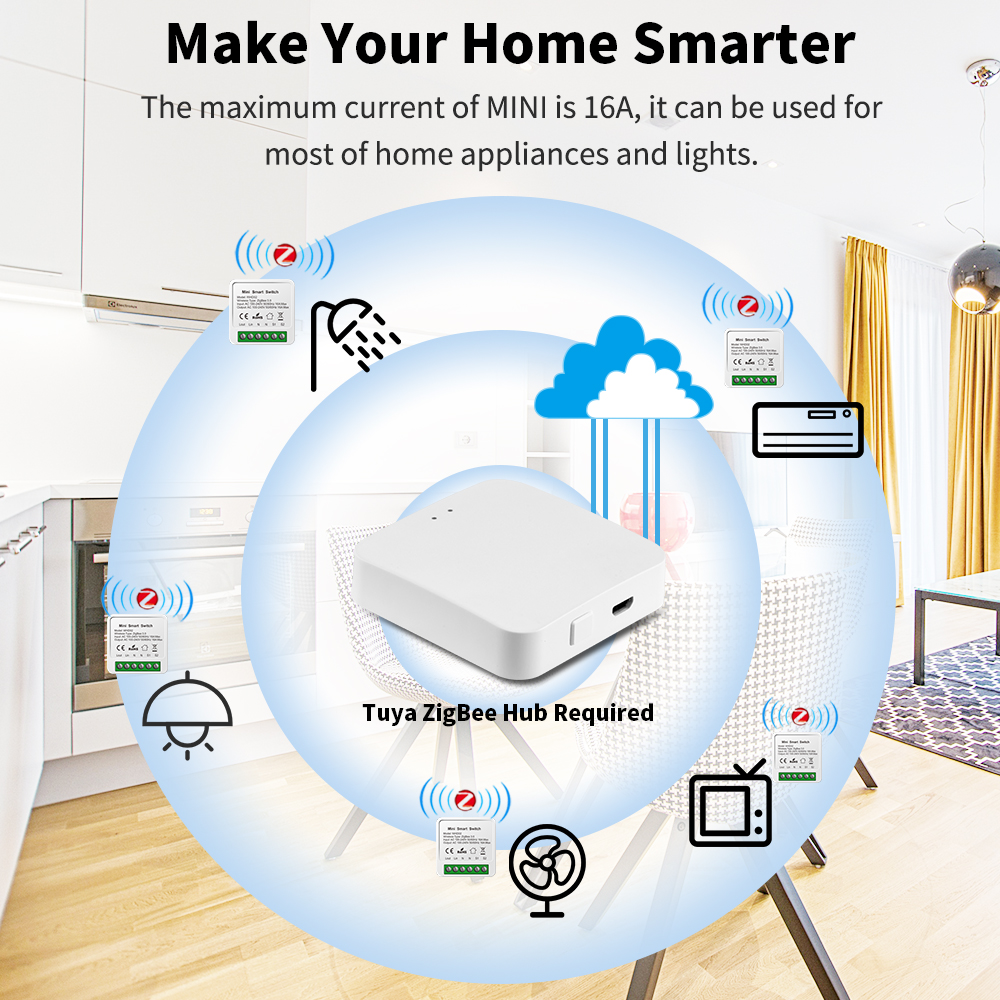 Tuya Zigbee 3.0 スマートスイッチ 1/2/3 - Smart Home Voice Assistant のレビューと価格