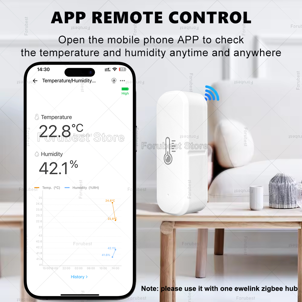 ZigBee 温度と湿度センサー スマートホーム湿度計 温度 - Smart Home Tablet のレビューと価格