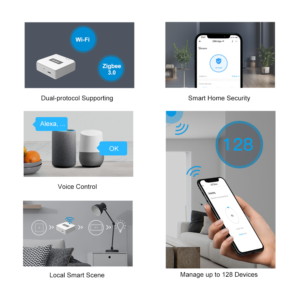 SONOFF ZBBridge プロスマート Zigbee  - Smart Home Full System のレビューと価格