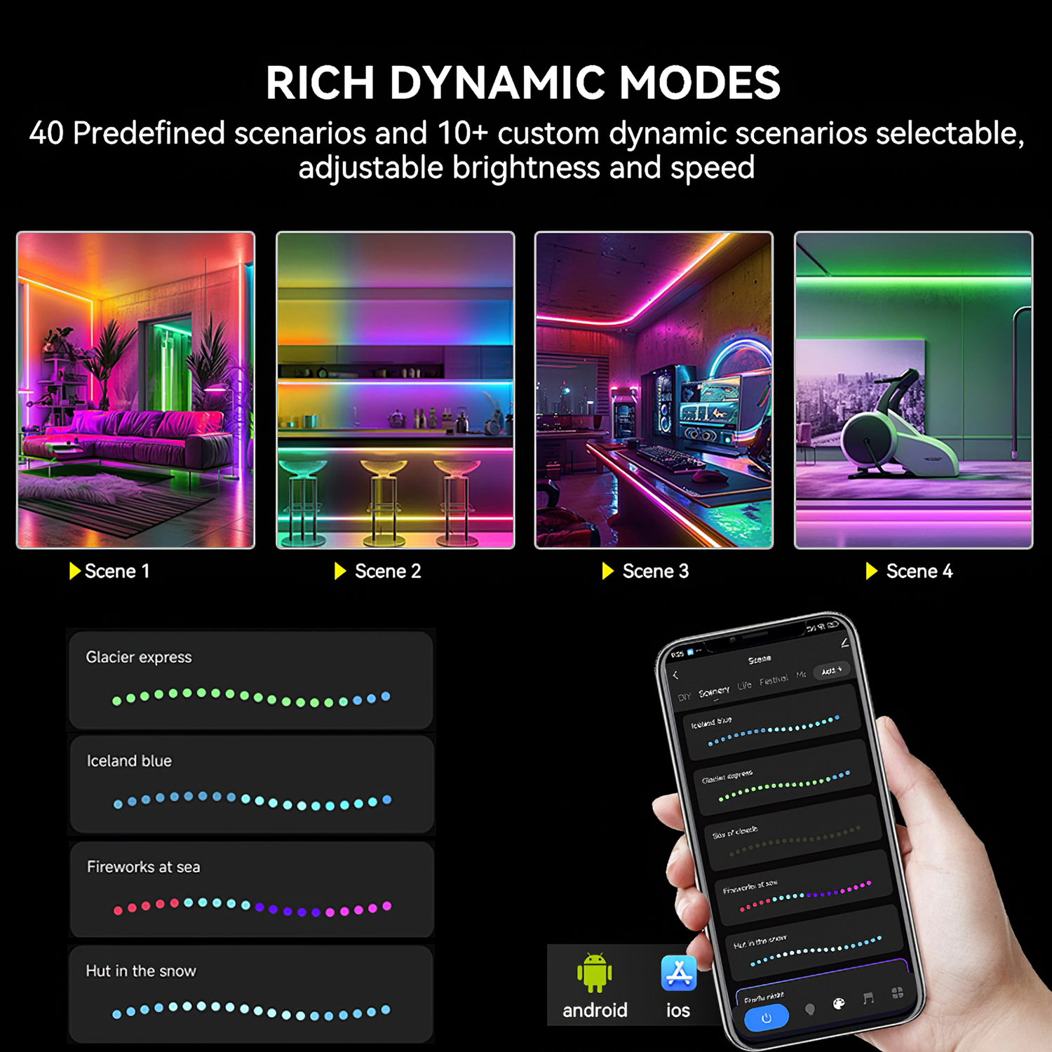 Tuya Wifi LED SPI RGBIC RGBWIC - Wifi Led Dimmer のレビューと価格